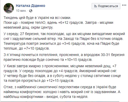 Синоптик дала прогноз погоди в Україні на тиждень