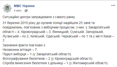 В МВД назвали наиболее частые нарушения с начала выборов