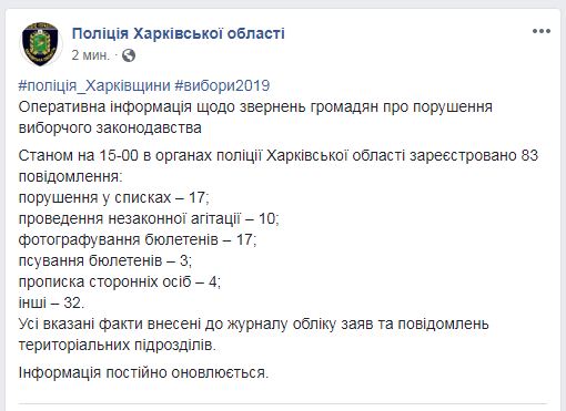 Вибори 2019: як проходить голосування за президента України