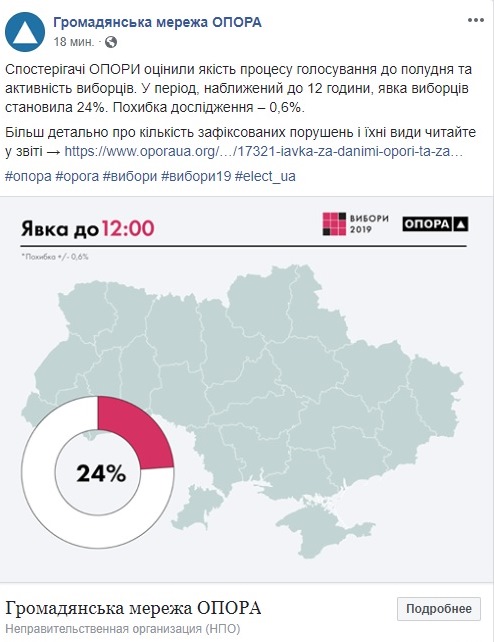 Явка на выборах президента Украины: все подробности