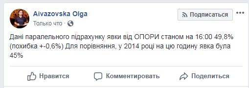 Вибори 2019: як проходить голосування за президента України