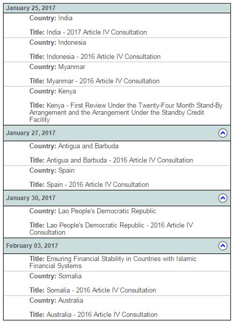 МВФ в январе не будет рассматривать выделение Украине следующего транша