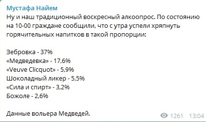 Выборы в Раду: как прошло голосование