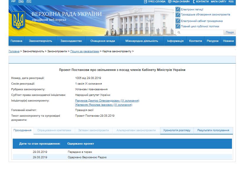 Що відбувалося в Раді в перший день: онлайн-трансляція