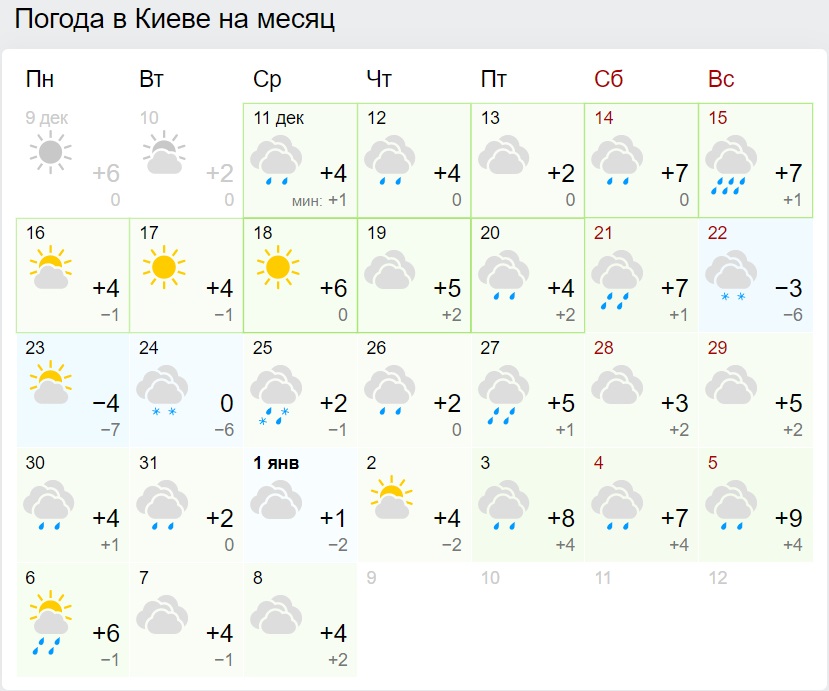 Синоптики ошарашили прогнозом на зиму 2020: морозы до средины марта