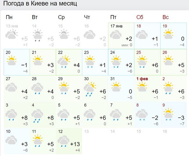 Синоптики резко изменили прогноз на оставшуюся зиму в Украине
