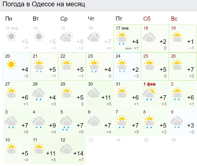Синоптики резко изменили прогноз на оставшуюся зиму в Украине