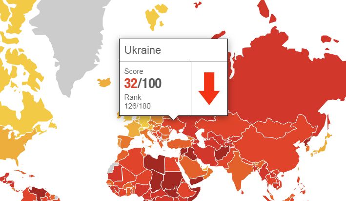 Украина ухудшила показатели в рейтинге восприятия коррупции