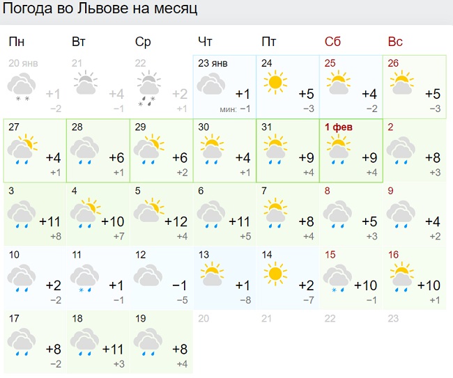 Синоптики резко поменяли прогноз погоды в Украине на февраль