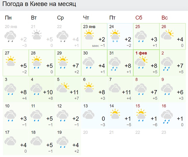 Синоптики резко поменяли прогноз погоды в Украине на февраль