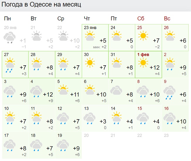 Синоптики резко поменяли прогноз погоды в Украине на февраль