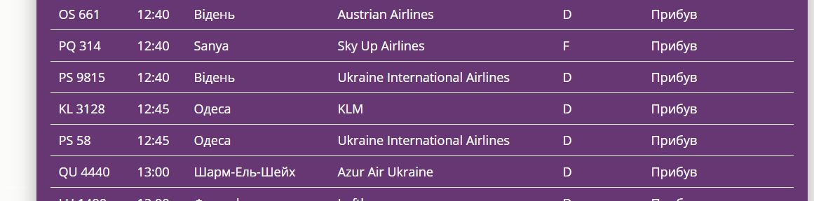 У "Бориспіль" прилетів літак з евакуйованими з Китаю українцями
