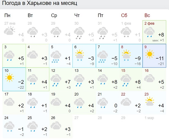 На Украину надвигаются 20-градусные морозы: какие области под ударом