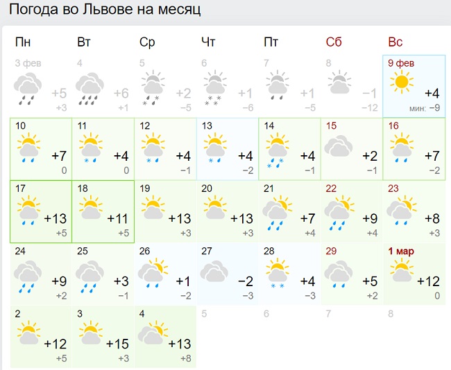 Синоптики розповіли, коли в Україну прийде весна