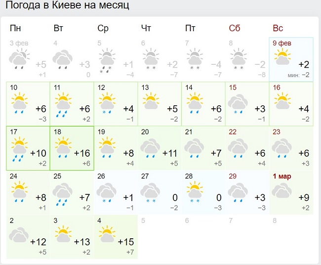 Синоптики розповіли, коли в Україну прийде весна