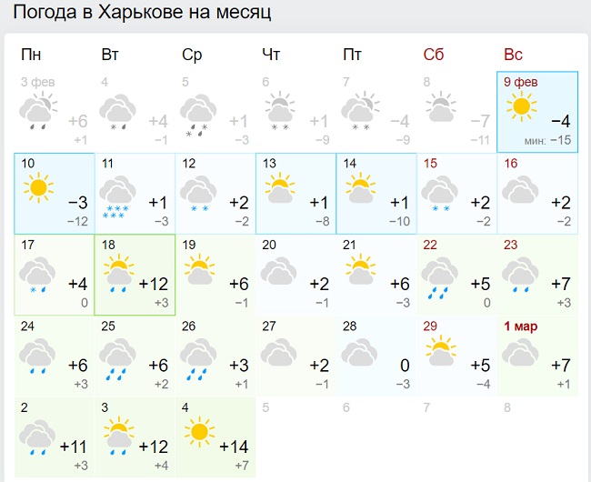 Синоптики розповіли, коли в Україну прийде весна