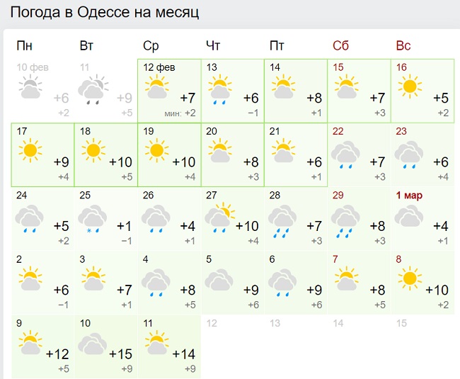 Синоптики резко изменили прогноз погоды на весну в Украине