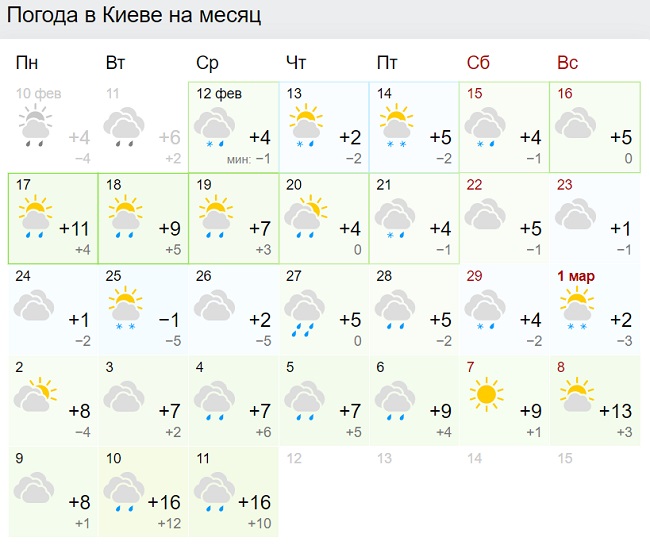Синоптики резко изменили прогноз погоды на весну в Украине