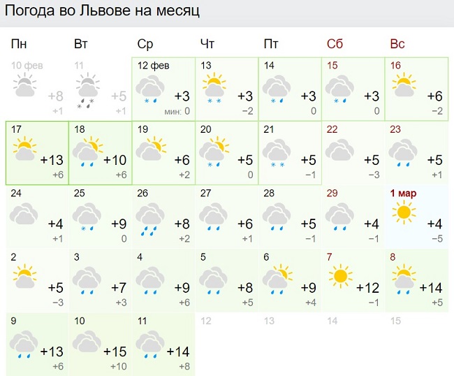 Синоптики резко изменили прогноз погоды на весну в Украине