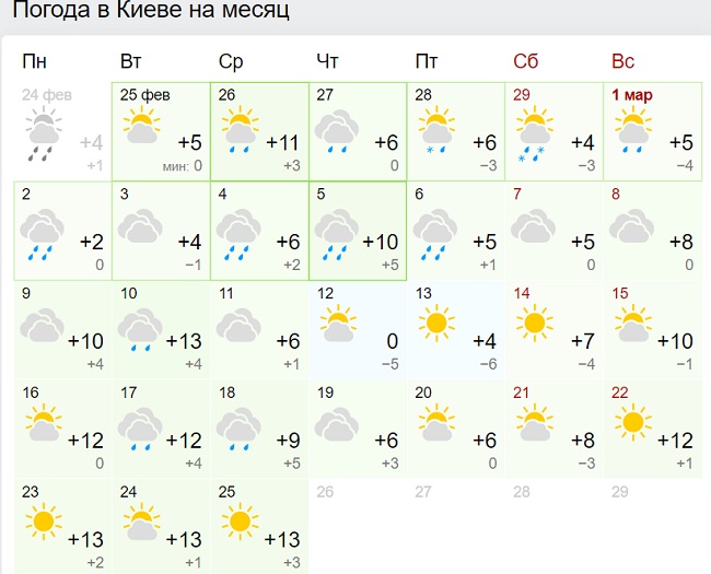 Синоптики ошарашили прогнозом на март: снег и морозы