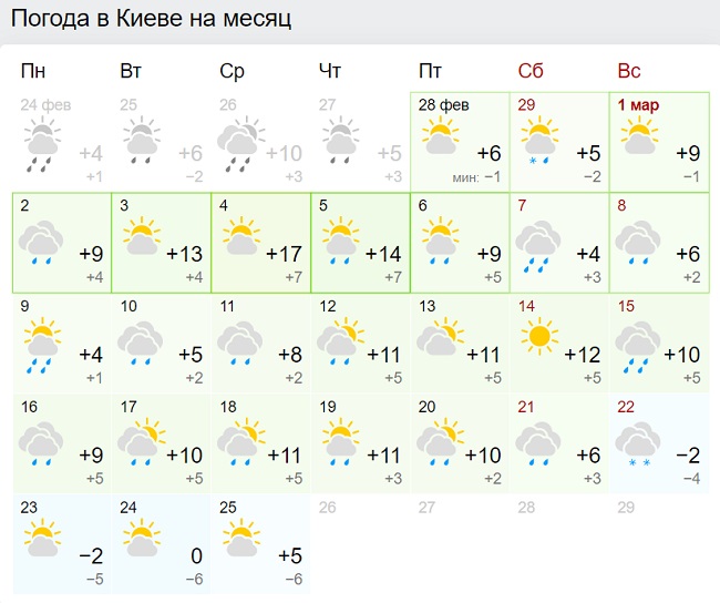 Синоптики кардинально изменили прогноз на март: новые карты погоды