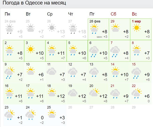 Синоптики кардинально изменили прогноз на март: новые карты погоды
