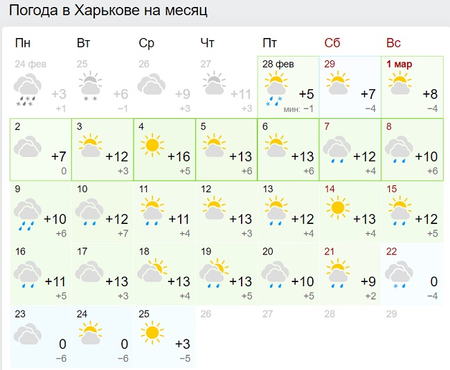 Синоптики кардинально изменили прогноз на март: новые карты погоды