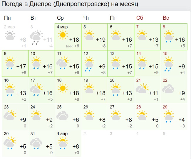 Синоптики рассказали, когда в Украине ударят весенние морозы