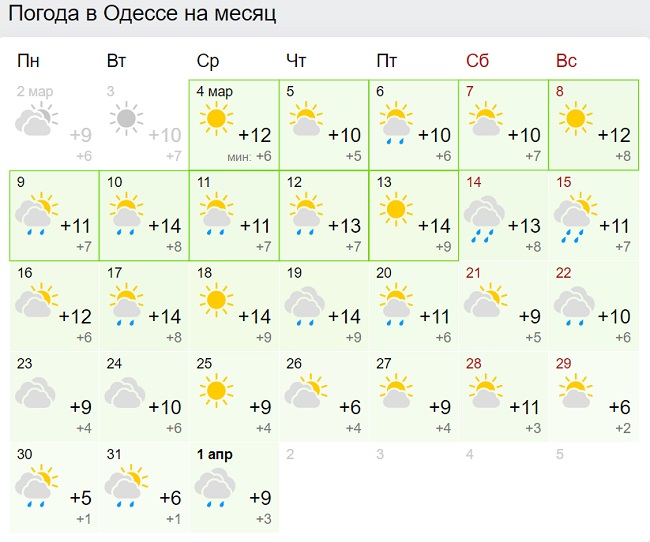 Синоптики рассказали, когда в Украине ударят весенние морозы