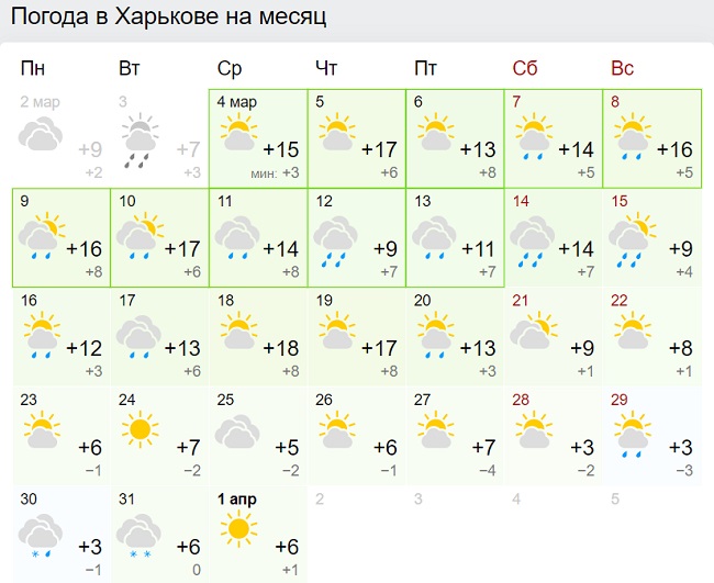 Синоптики рассказали, когда в Украине ударят весенние морозы