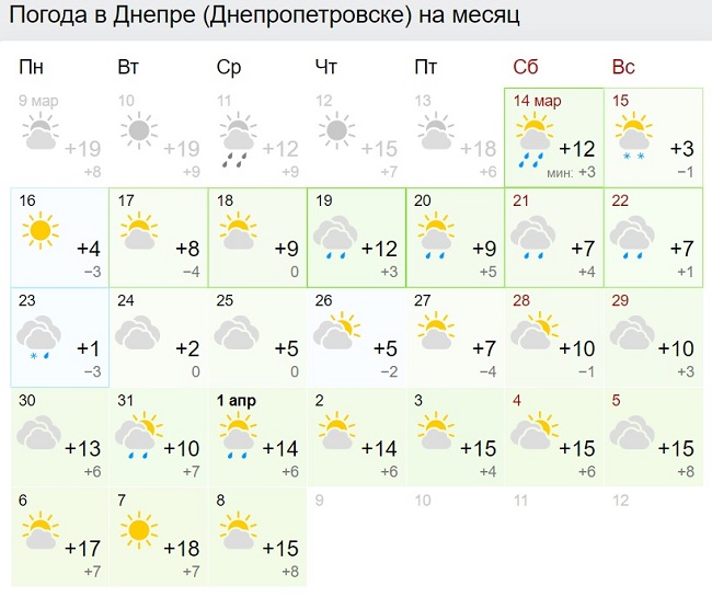 Синоптики резко изменили прогноз на весну: морозы даже днем