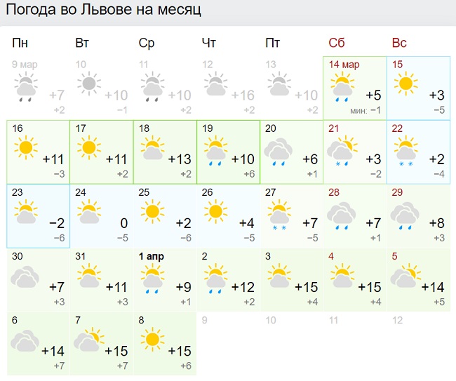 Синоптики резко изменили прогноз на весну: морозы даже днем