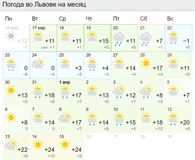 На Украину надвигаются снегопады и морозы: синоптики назвали пик холодов
