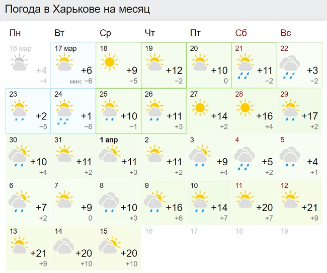 На Украину надвигаются снегопады и морозы: синоптики назвали пик холодов