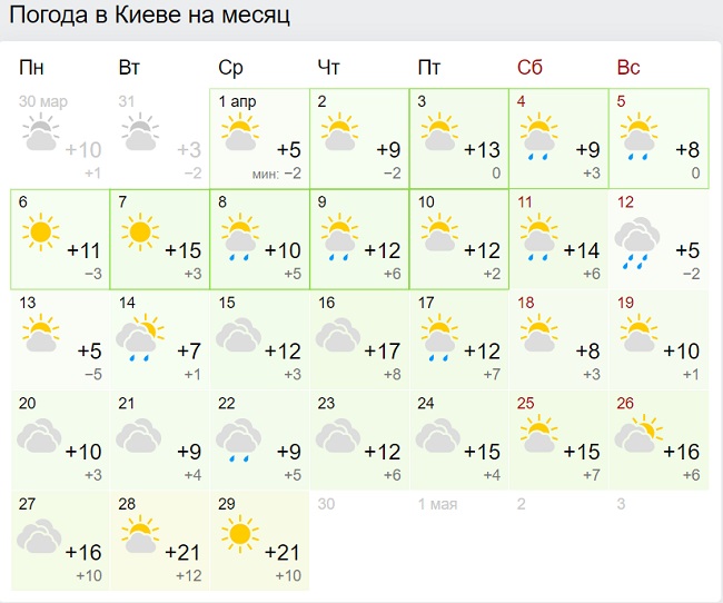 Синоптики резко изменили прогноз погоды на апрель