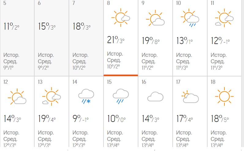 На Украину надвигаются снег и морозы: синоптики назвали дату