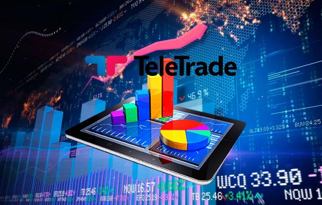 отзывы о Телетрейд от успешных клиентов