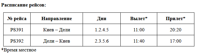 З України планують запустити нові авіарейси до Індії