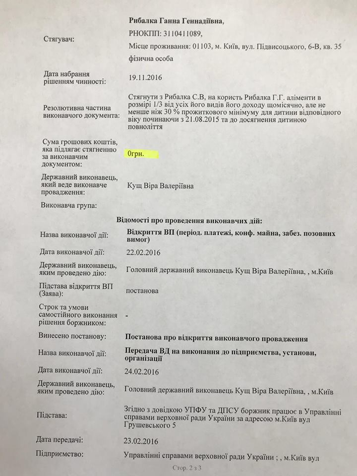 Рыбалка заявил, что у него нет долгов по алиментам
