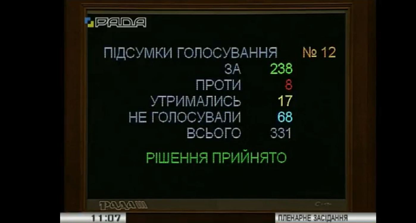 Рада утвердила новый выходной в Украине
