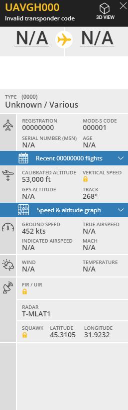 Над Украиной зафиксирован полет беспилотника США
