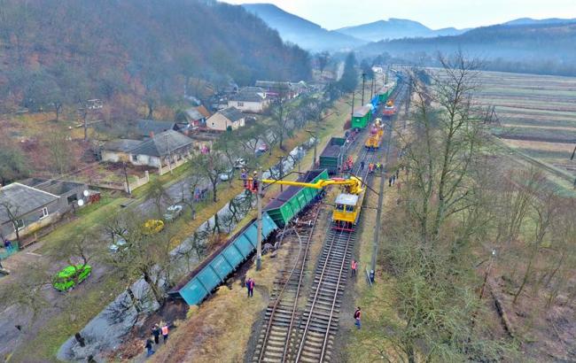 Підсумки дня: 10 січня