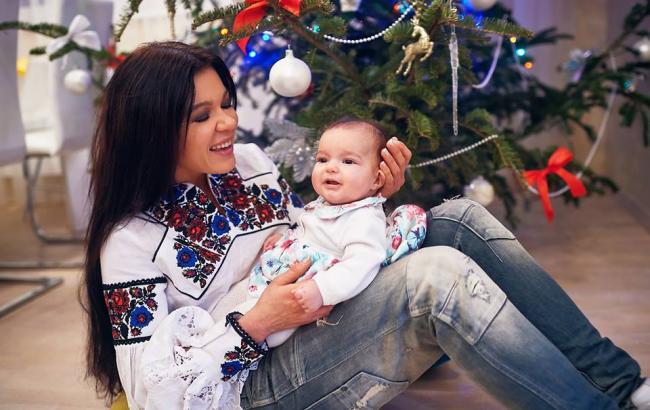 Підсумки дня: 15 січня