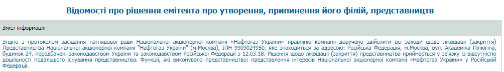 "Нафтогаз" закроет свое представительство в Российской Федерации