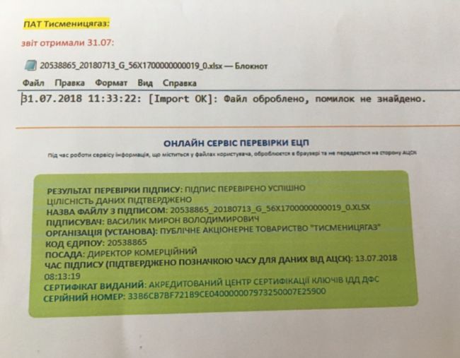 ПАТ "Тисменицягаз" готове до переходу на добове балансування газу