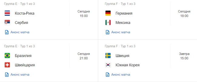 ЧМ 2018: турнирная таблица на 17 июня