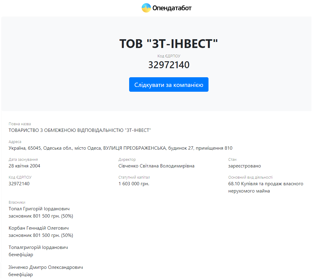 Корбан купил долю в 50% торговой сети "Цитрус"