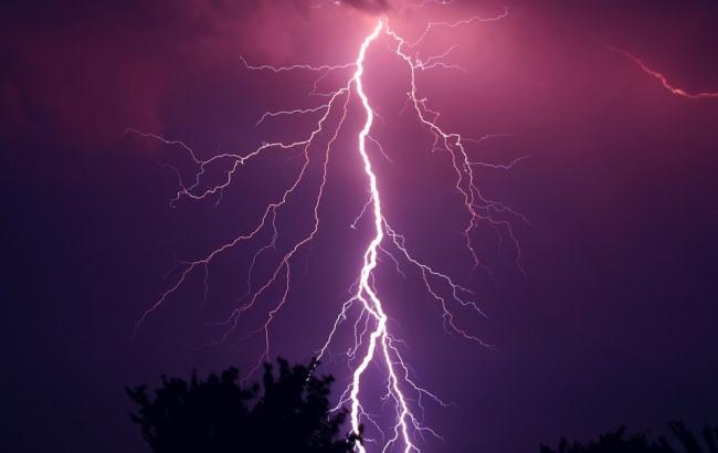 Итоги дня: 12 июля