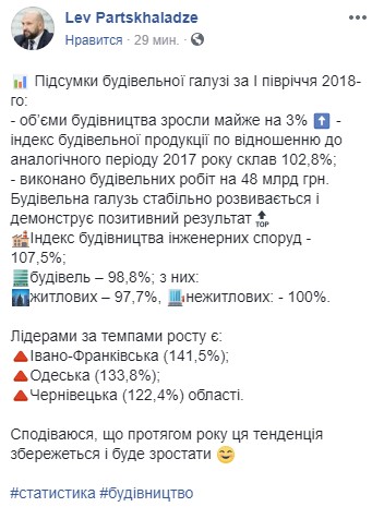 Фото: facebook.com/lev.partskhaladze Объемы строительства в Украине выросли почти на 3% за полгода