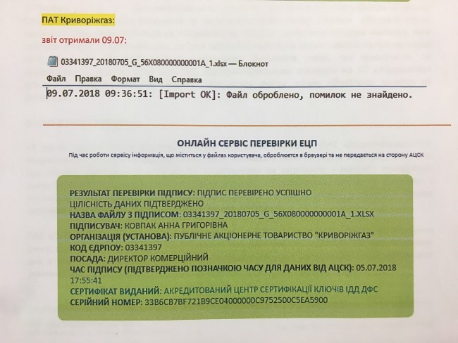 ПАО "Криворожгаз" готов к переходу на суточное балансирование газа